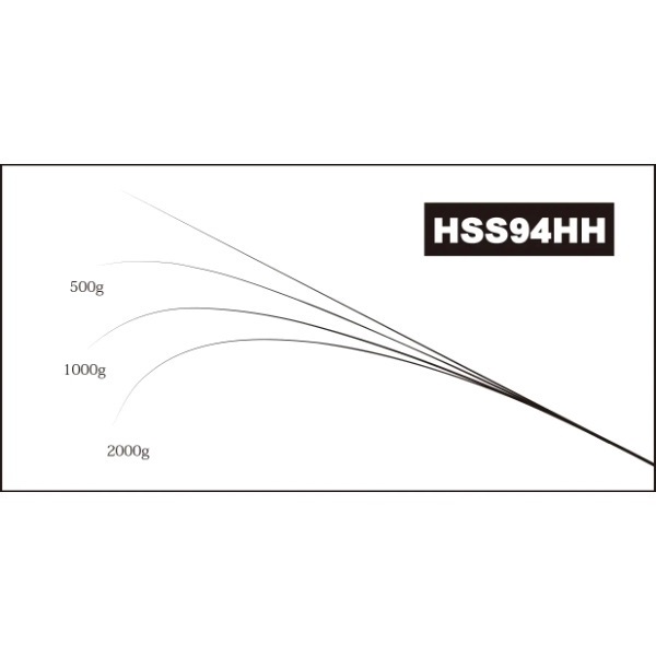 ジャストエース/HSS(青物・オフショア・ライギョ等)(HSS 94HH)